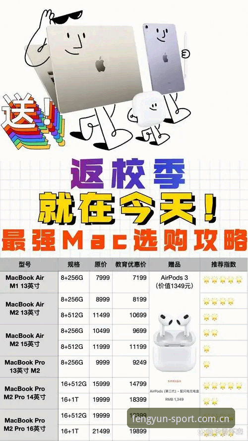 风云体育S12安装教程最新消息：老用户手把手带你快速上手，从下载到实战全攻略