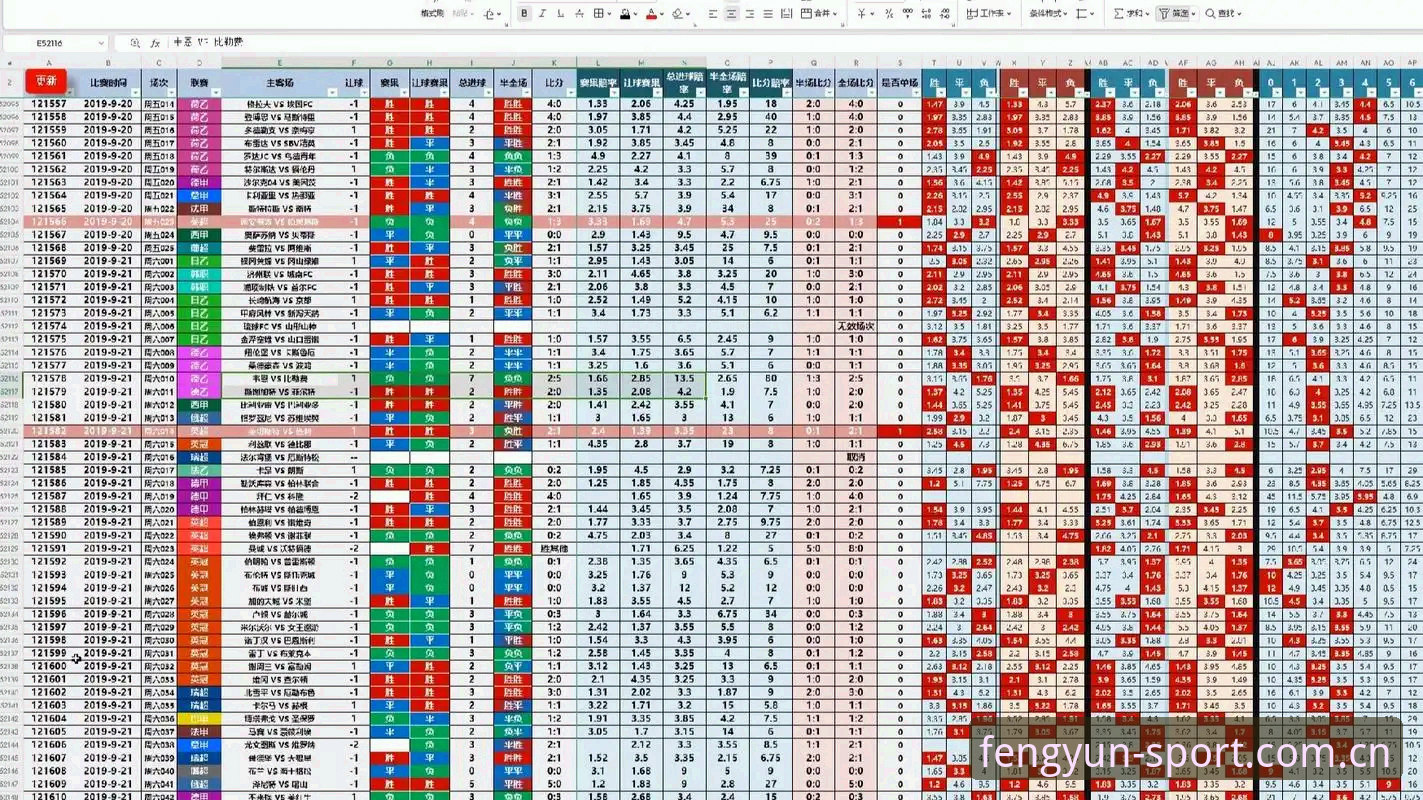 风云体育赔率解读最新动态：从v3.2.0版本看赛事数据分析的底层逻辑